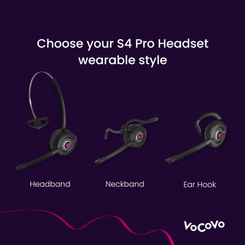VoCoVo S4 Pro Headset